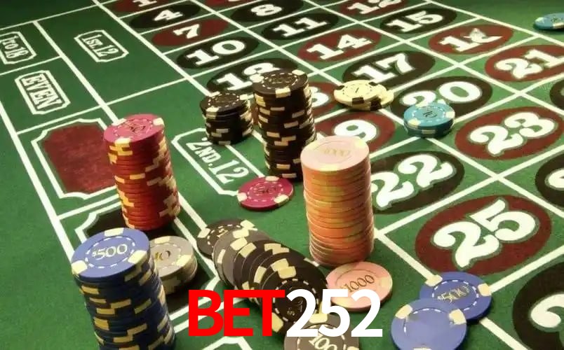 Integração de APIs BET252
